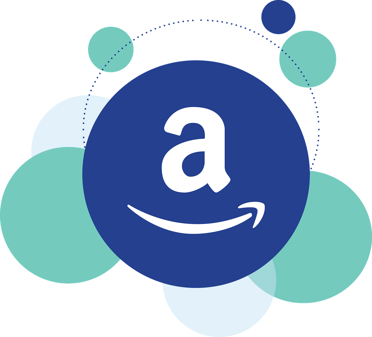 Amazon Prime Day 2022 : date e migliori offerte anticipate