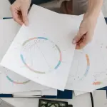 Affinità tra Cancro e Scorpione: compatibilità